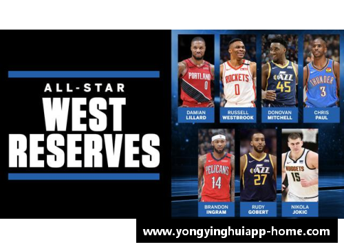 NBA全明星首发阵容：明星阵容背后的故事