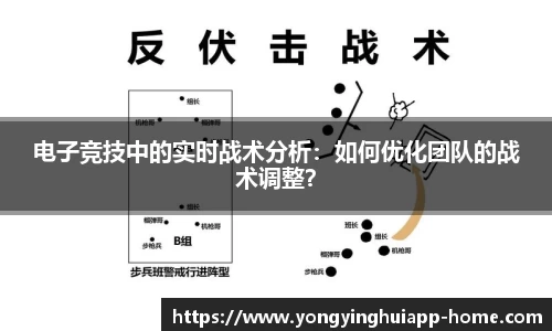 电子竞技中的实时战术分析：如何优化团队的战术调整？